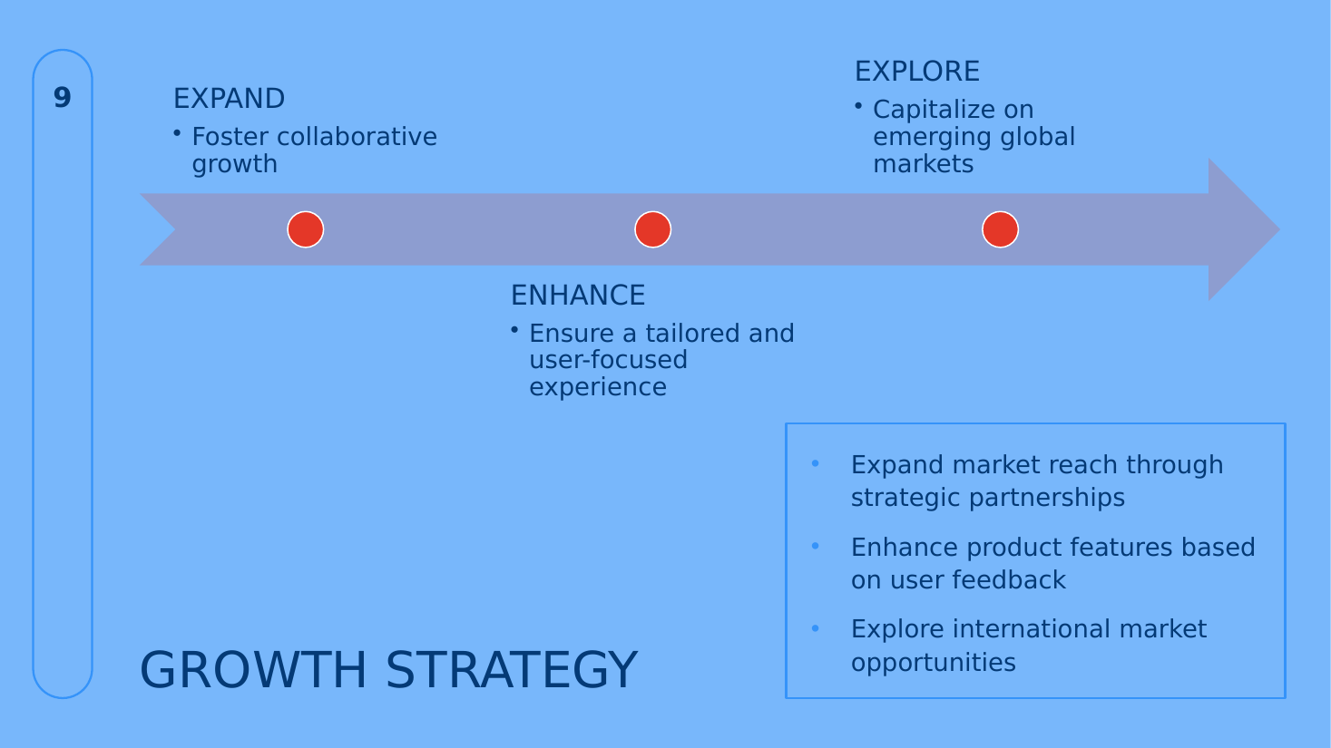 slide 9