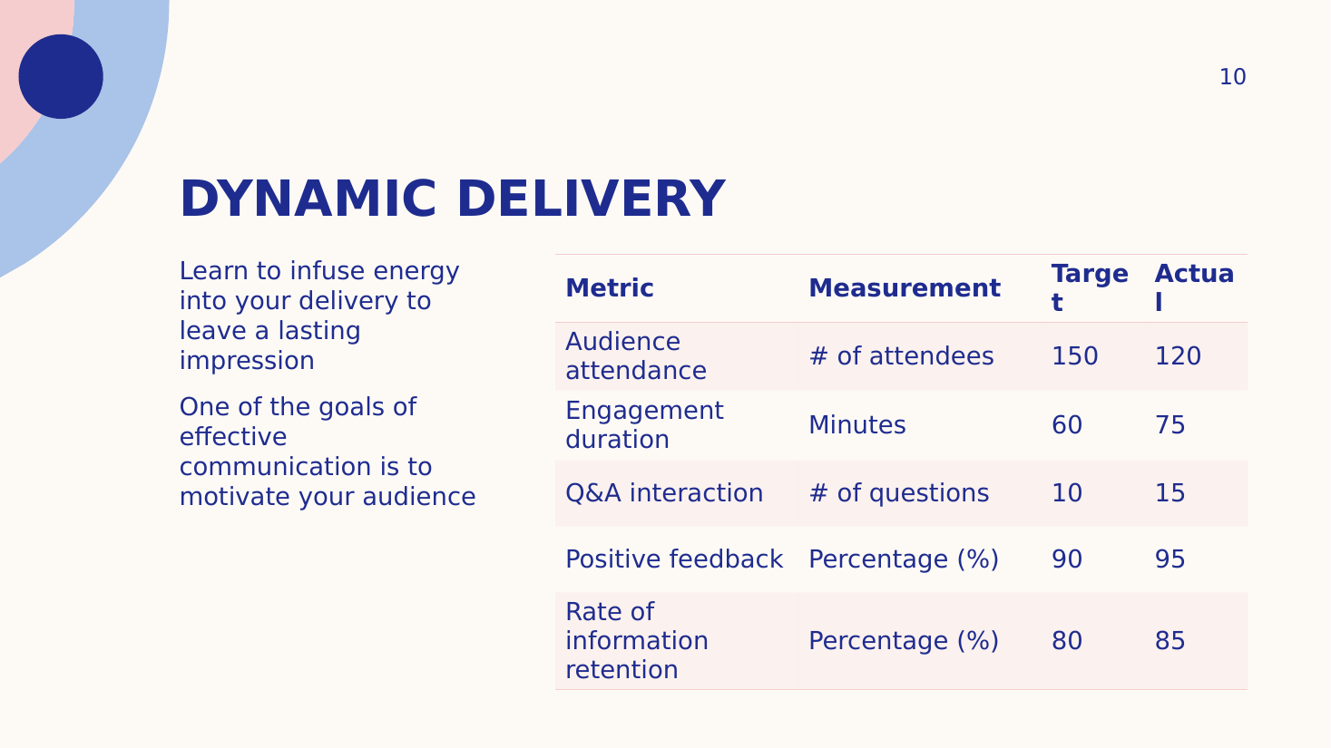 slide 10