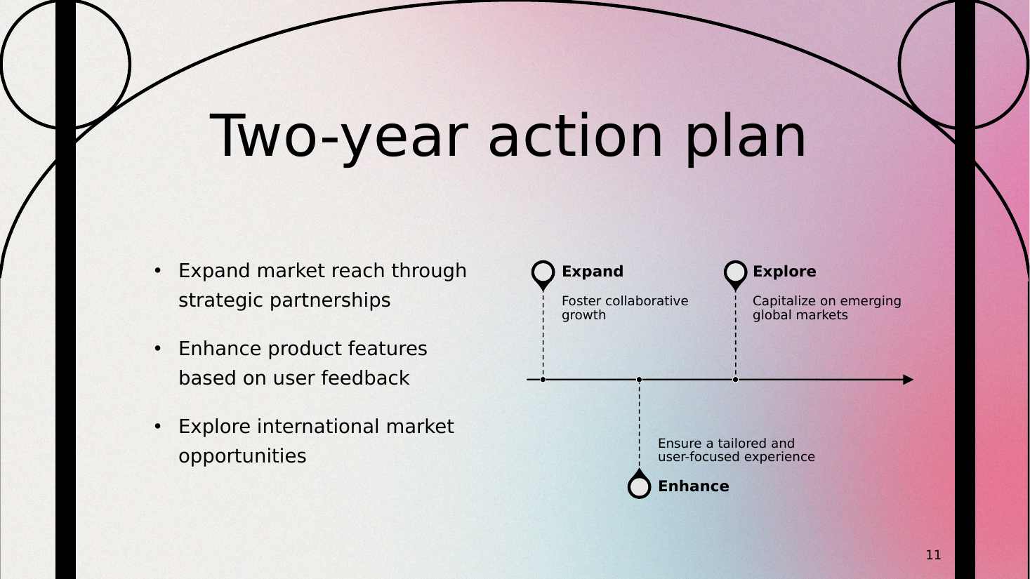 slide 11