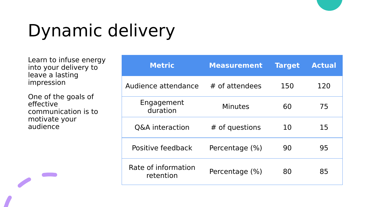 slide 10